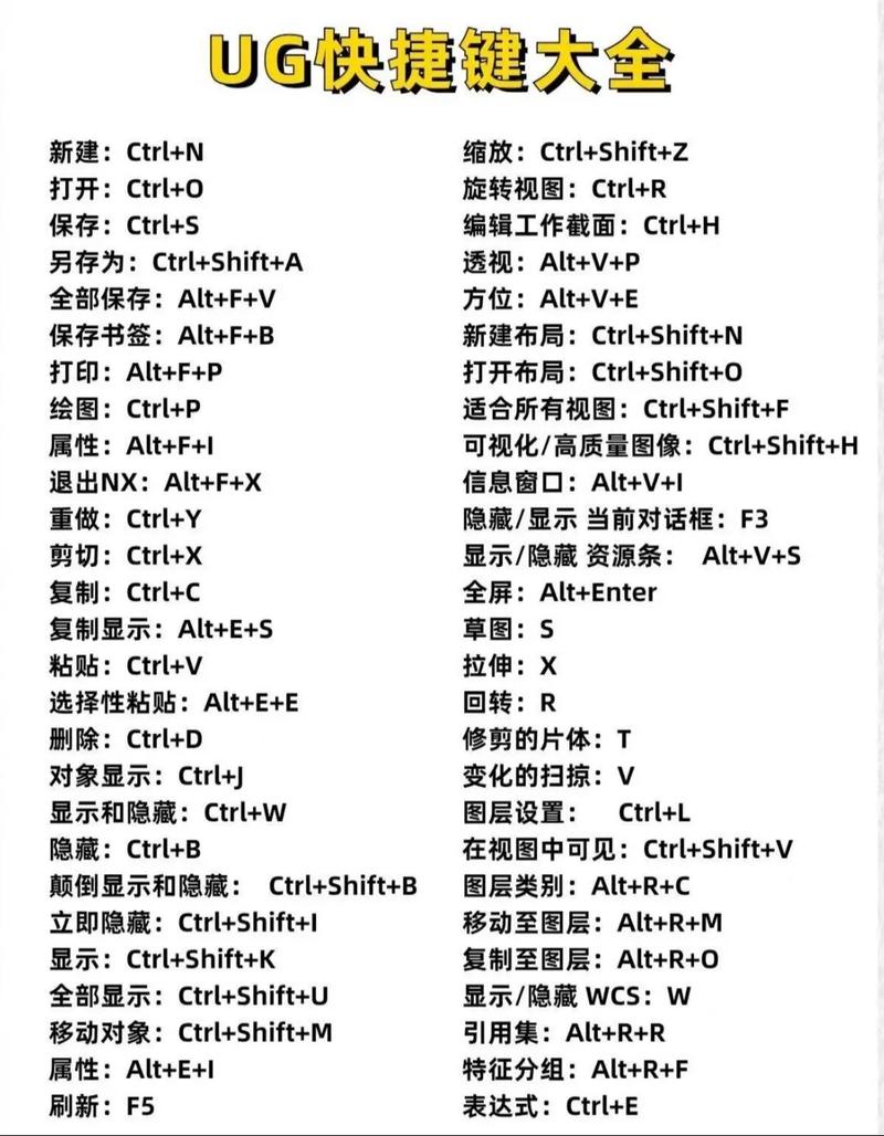 UG8.5快捷键命令有哪些?-图3 UG8.5快捷键命令有哪些?-图3