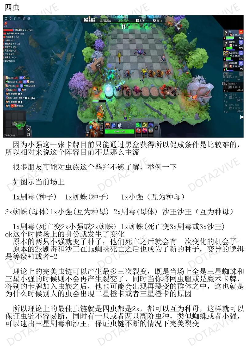 Dota2常用命令有哪些?快速掌握技巧。-图2 Dota2常用命令有哪些?快速掌握技巧。-图2