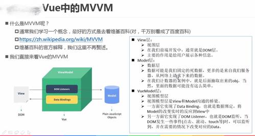 MVVM招聘系统如何高效实现与落地？-图3