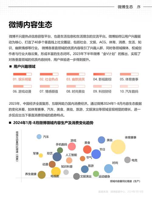 网站数据分析关键指标有哪些？-图3
