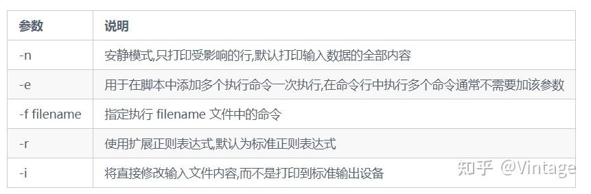 炉石额外命令行参数在哪设置?怎么用?-图1 炉石额外命令行参数在哪设置?怎么用?-图1