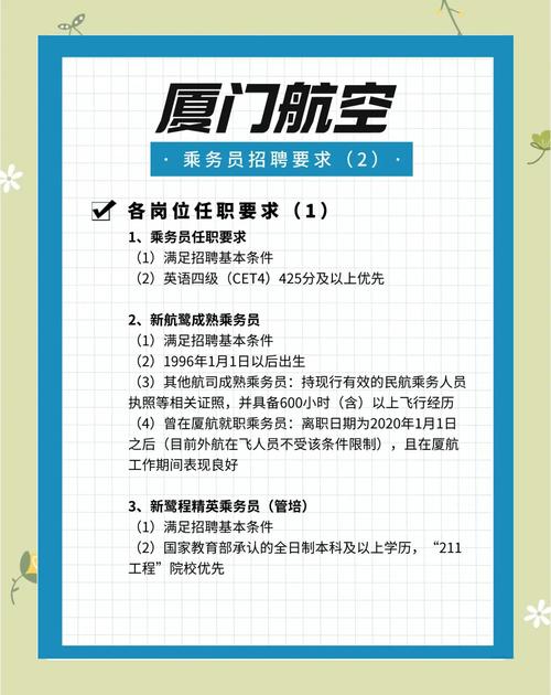 厦门PHP招聘需求如何?-图1 厦门PHP招聘需求如何?-图1