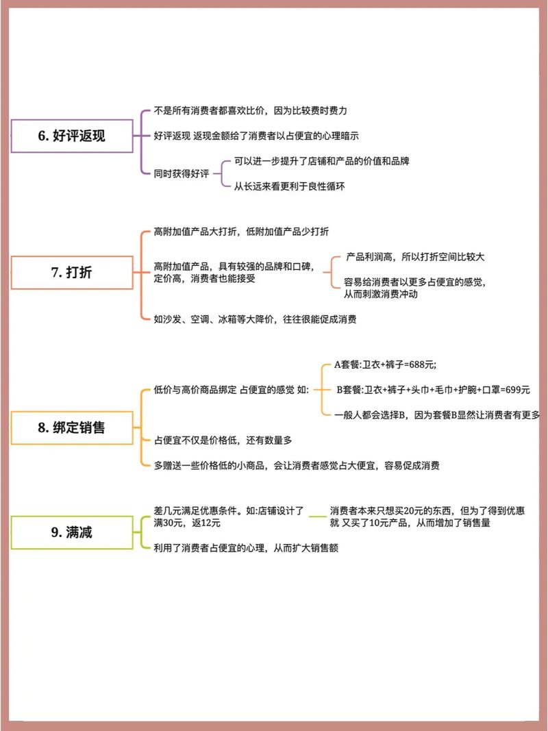 网络微营销服务如何高效利用?-图2 网络微营销服务如何高效利用?-图2