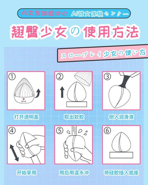 飞机杯慢玩的关键技巧是什么?-图1 飞机杯慢玩的关键技巧是什么?-图1