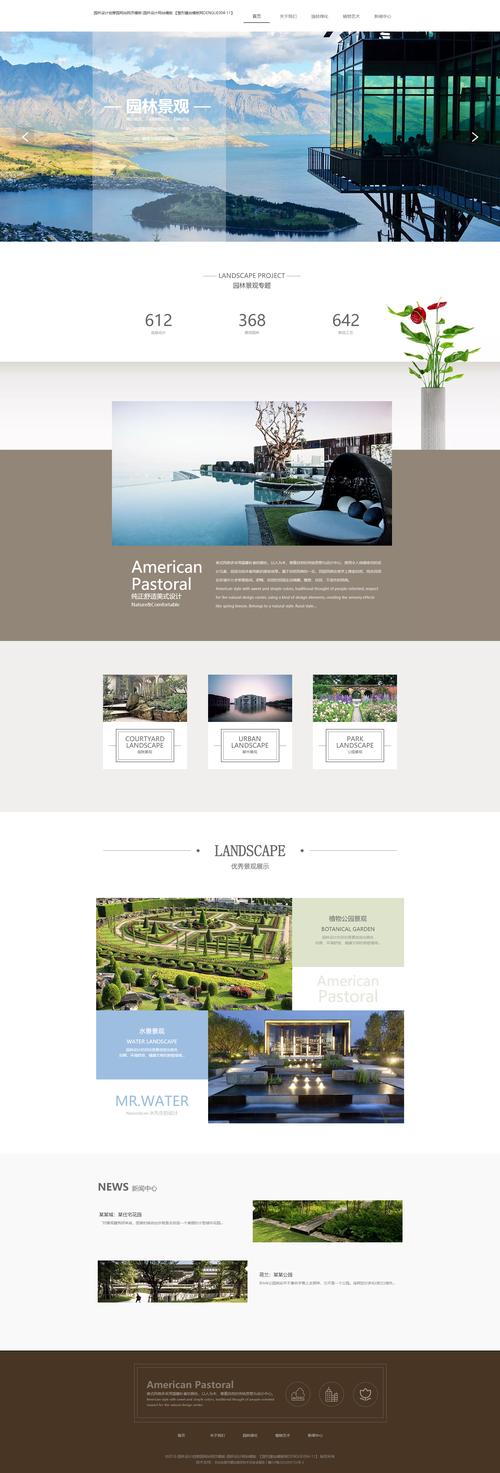 如何让网站效果更好?-图3 如何让网站效果更好?-图3