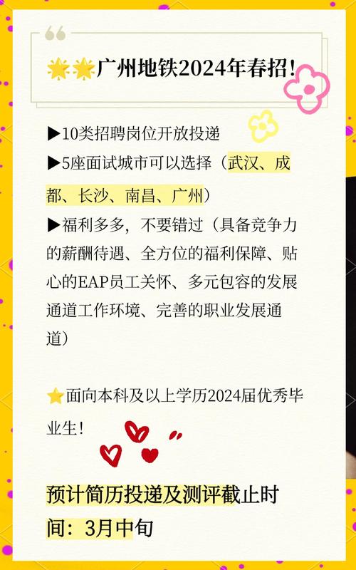 ESRI广州招聘,岗位要求与薪资如何?-图1 ESRI广州招聘,岗位要求与薪资如何?-图1