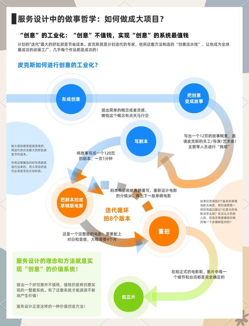 外链建设怎么做才有效?-图1 外链建设怎么做才有效?-图1