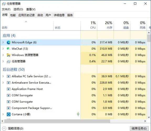 如何查看DB2数据库版本？-图1