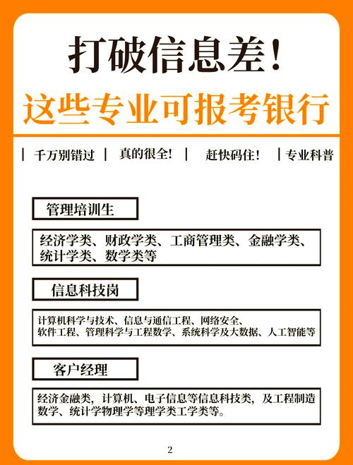 银行招聘为何这么奇怪?-图3 银行招聘为何这么奇怪?-图3