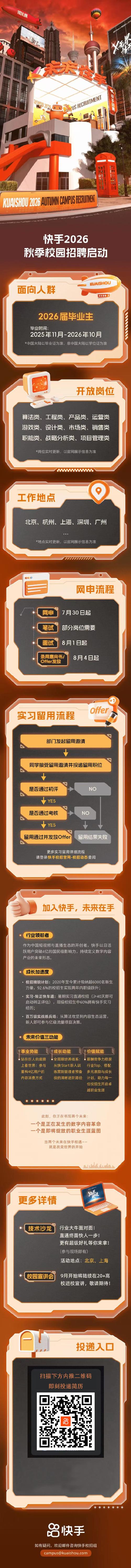 快手校园招聘有哪些岗位和要求?-图2 快手校园招聘有哪些岗位和要求?-图2