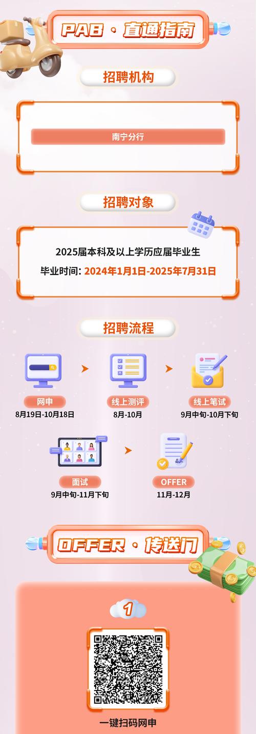 Hadoop校招如何准备?岗位要求与薪资待遇如何?-图3 Hadoop校招如何准备?岗位要求与薪资待遇如何?-图3