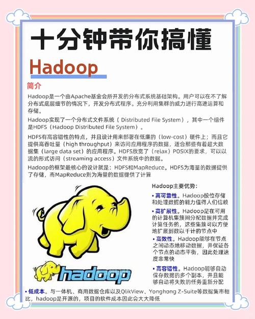 Hadoop校招如何准备?岗位要求与薪资待遇如何?-图1 Hadoop校招如何准备?岗位要求与薪资待遇如何?-图1