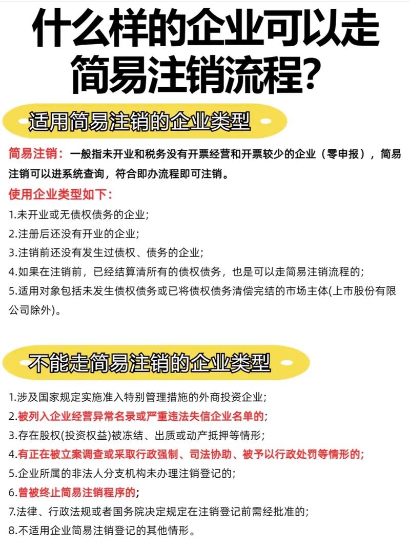 网站负责人如何注销账号？-图2