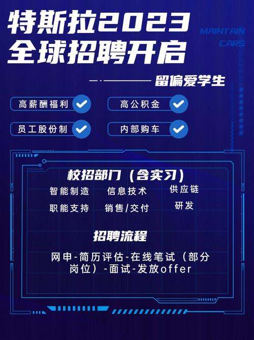 PHP海外招聘，如何高效吸引人才？-图1