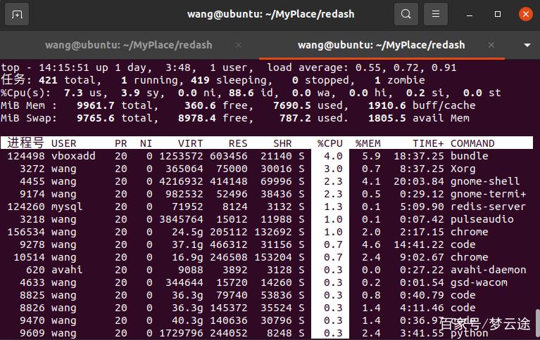Linux查看CPU使用率，哪个命令最实用？-图3