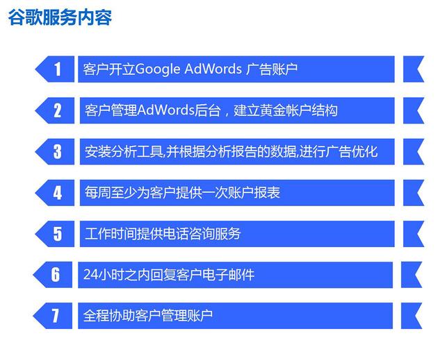 新站如何让谷歌快速收录?-图2 新站如何让谷歌快速收录?-图2