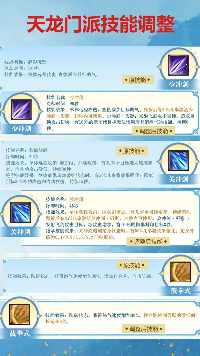 天龙八部GM命令怎么用?-图2 天龙八部GM命令怎么用?-图2