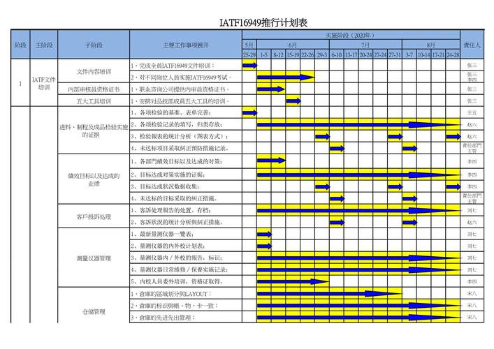 命令行创建计划任务,如何操作?-图2 命令行创建计划任务,如何操作?-图2