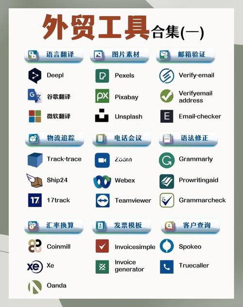广东外贸网站推广,如何高效触达海外客户?-图2 广东外贸网站推广,如何高效触达海外客户?-图2