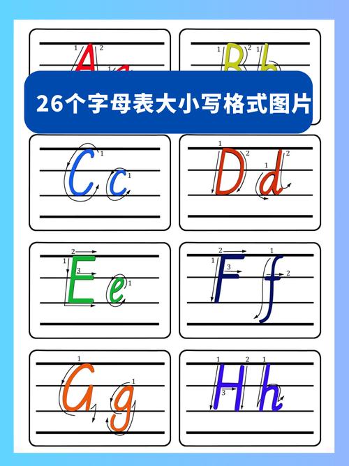 大写字母怎么认?快速认读大写字母的秘诀是什么?-图2 大写字母怎么认?快速认读大写字母的秘诀是什么?-图2
