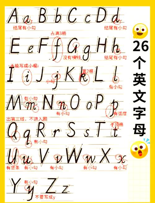 大写字母怎么认?快速认读大写字母的秘诀是什么?-图1 大写字母怎么认?快速认读大写字母的秘诀是什么?-图1