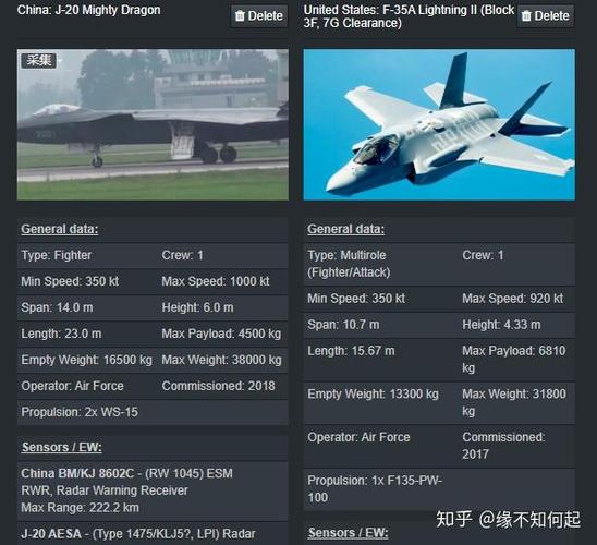 军事服务网站安装步骤是怎样的？-图2