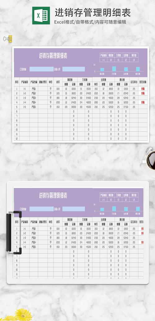 列表产品展示怎么做?-图2 列表产品展示怎么做?-图2