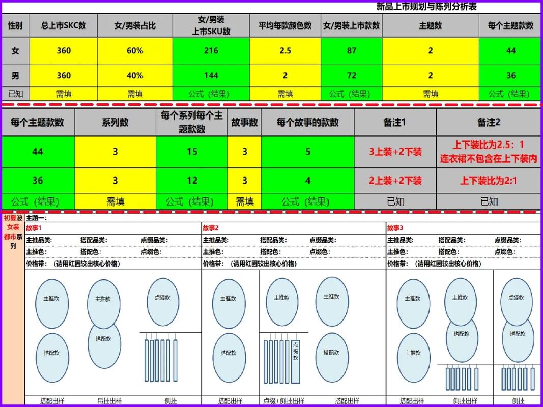 列表产品展示怎么做?-图3 列表产品展示怎么做?-图3