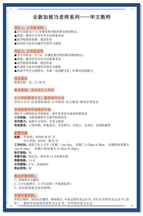 新加坡杂志招聘,什么岗位?要求多少?-图2 新加坡杂志招聘,什么岗位?要求多少?-图2