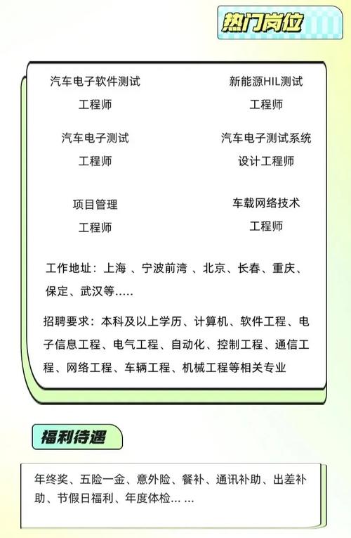 NET上海招聘，薪资多少？要求如何？-图3