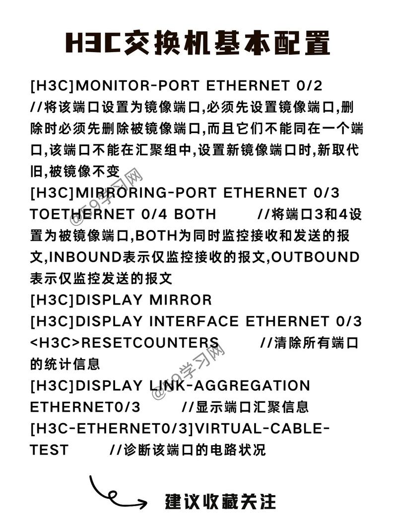 H3C常用配置命令有哪些核心操作?-图1 H3C常用配置命令有哪些核心操作?-图1