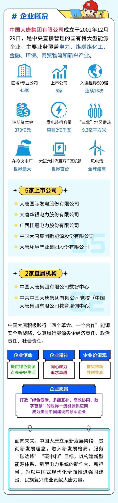大唐终端招聘,岗位要求与薪资待遇如何?-图2 大唐终端招聘,岗位要求与薪资待遇如何?-图2
