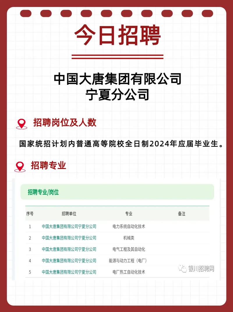 大唐终端招聘,岗位要求与薪资待遇如何?-图1 大唐终端招聘,岗位要求与薪资待遇如何?-图1
