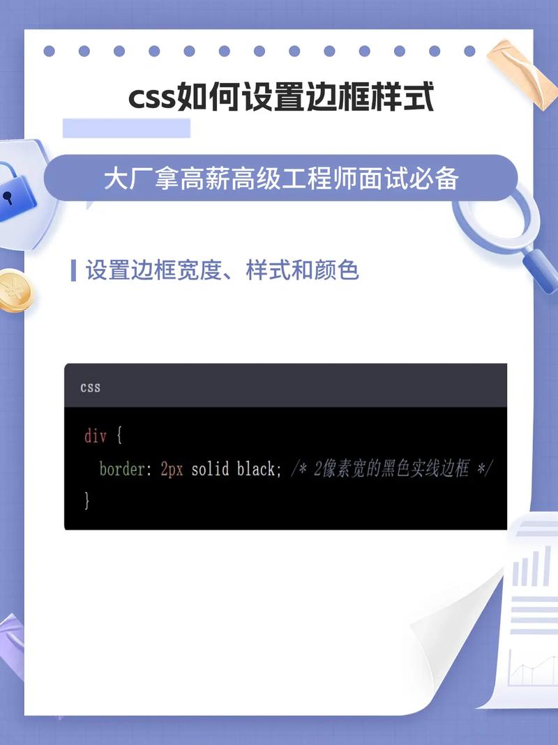 如何创建CSS样式表？关键步骤是什么？-图1