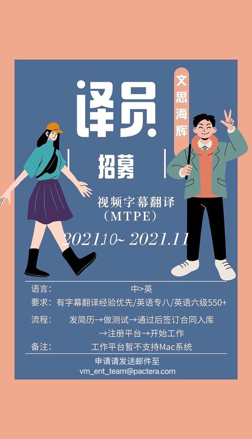 Adobe Photoshop招聘,具体岗位要求有哪些?-图1 Adobe Photoshop招聘,具体岗位要求有哪些?-图1