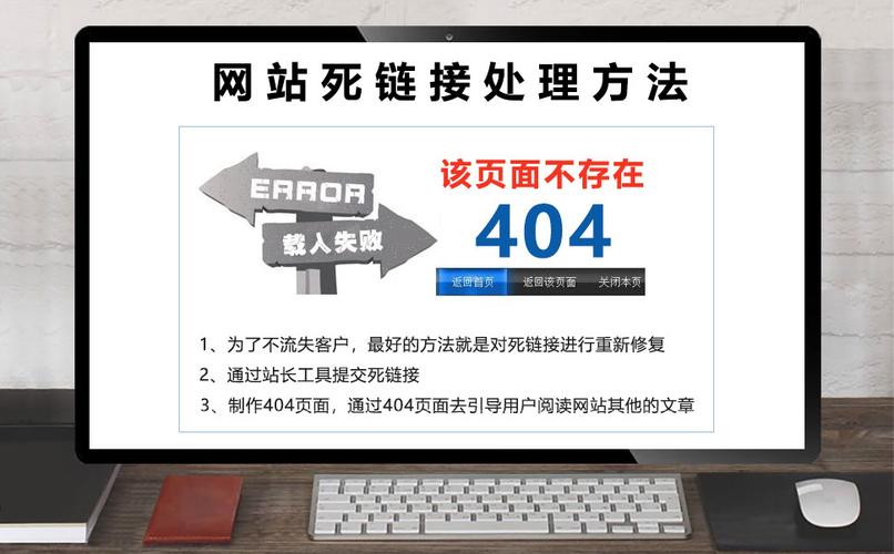网站死链怎么查？-图1