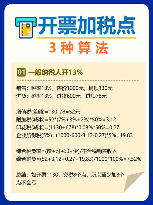 关税税率运用,关键在哪儿?-图3 关税税率运用,关键在哪儿?-图3