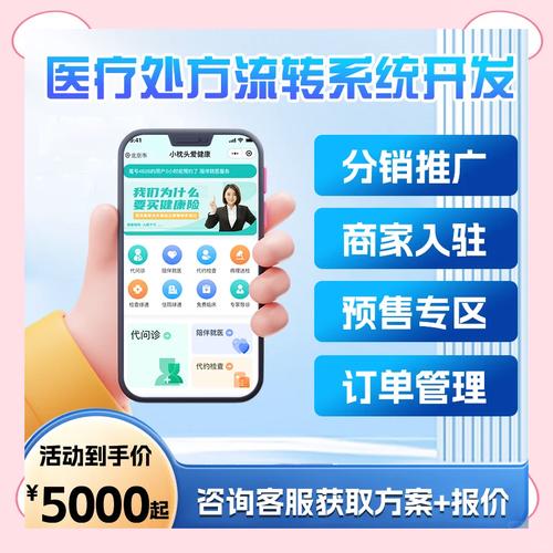 药店小程序如何做好获客与留存？-图2