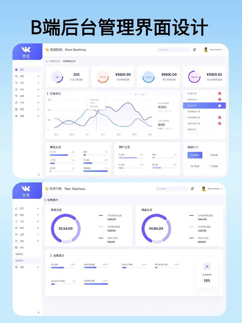 后台管理网站如何建立?关键步骤与工具是什么?-图2 后台管理网站如何建立?关键步骤与工具是什么?-图2