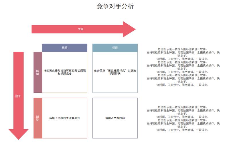 如何精准分析网站竞争对手并制定策略？-图3