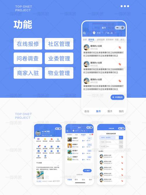 社区网站源码制作步骤有哪些?-图1 社区网站源码制作步骤有哪些?-图1