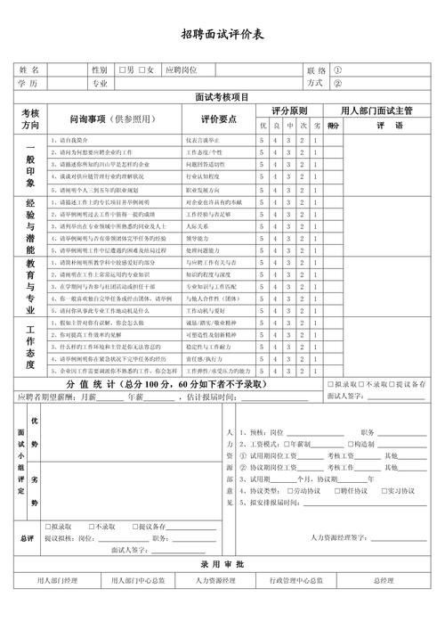 在线招聘评测，靠谱吗？-图2