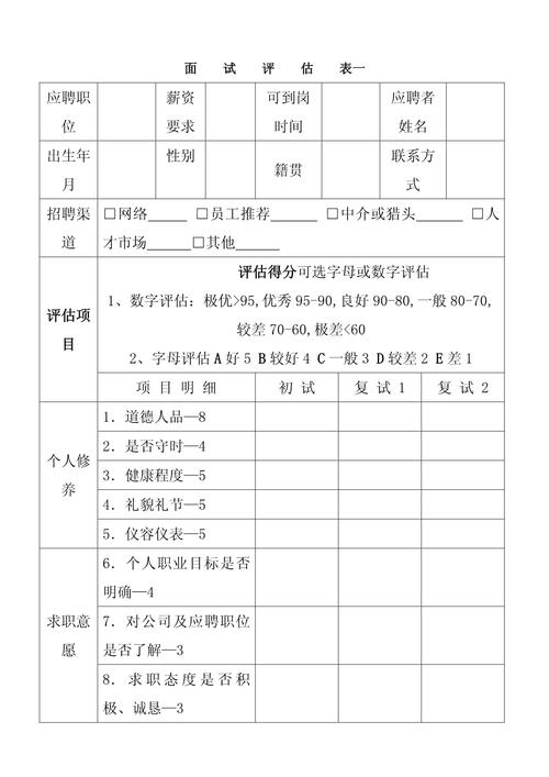 在线招聘评测，靠谱吗？-图1