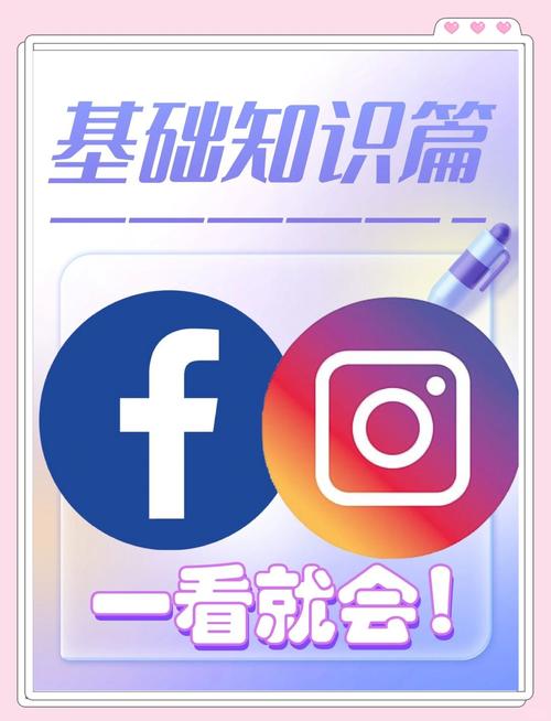 网站如何借力脸书推广获客？-图1