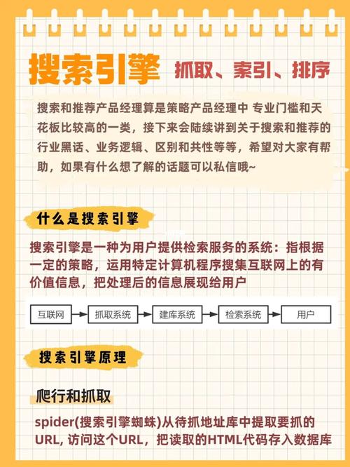 如何定制搜索引擎？关键步骤有哪些？-图3