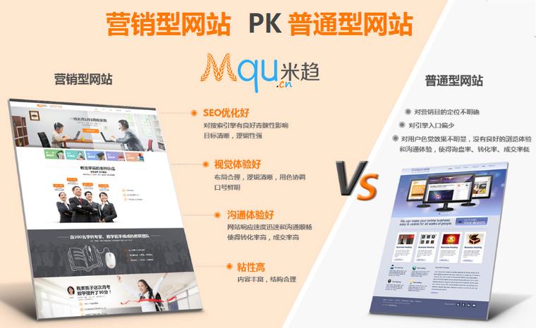 网站如何有效树立品牌形象?-图2 网站如何有效树立品牌形象?-图2