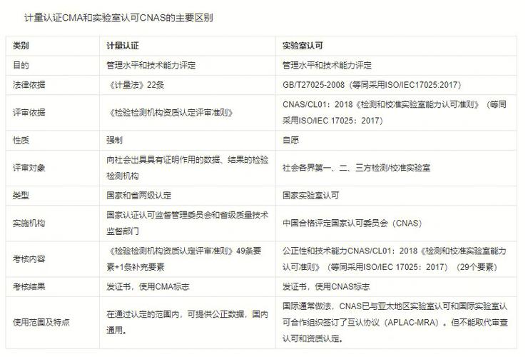 CMake提示不是内部或外部命令怎么办?-图2 CMake提示不是内部或外部命令怎么办?-图2