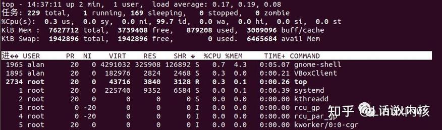 Linux命令如何实时查看CPU使用率?-图3 Linux命令如何实时查看CPU使用率?-图3
