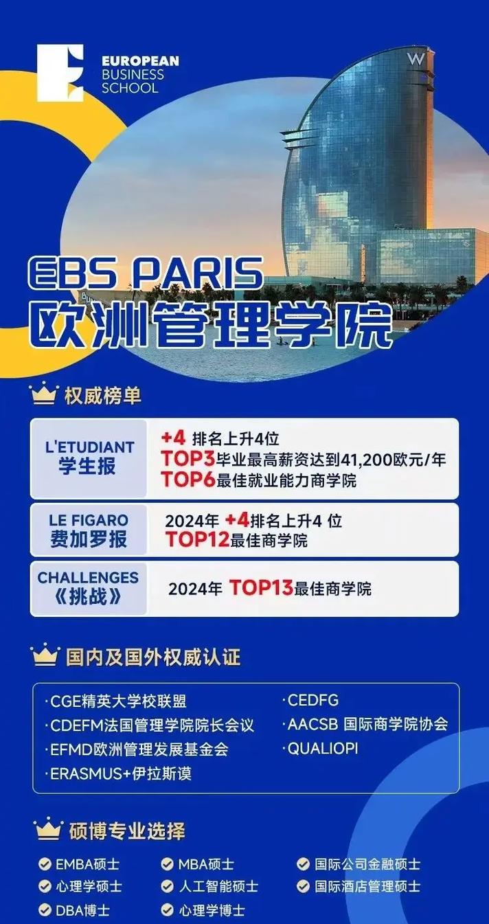 ebs dba招聘,要求与薪资如何?-图2 ebs dba招聘,要求与薪资如何?-图2