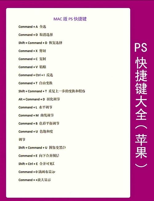 羽化命令快捷键是什么?-图2 羽化命令快捷键是什么?-图2